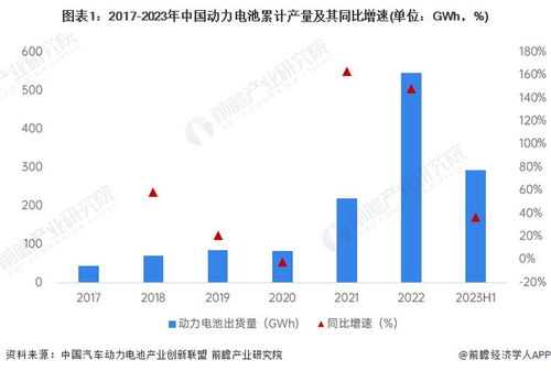 工信部副部長(zhǎng)辛國(guó)斌強(qiáng)調(diào) 加快新一代動(dòng)力電池與自動(dòng)駕駛系統(tǒng)研發(fā)，深化物聯(lián)網(wǎng)技術(shù)產(chǎn)業(yè)化布局