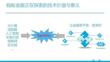 螞蟻金服CTO程立:技術(shù)的價值與意義,在我看來是這樣的